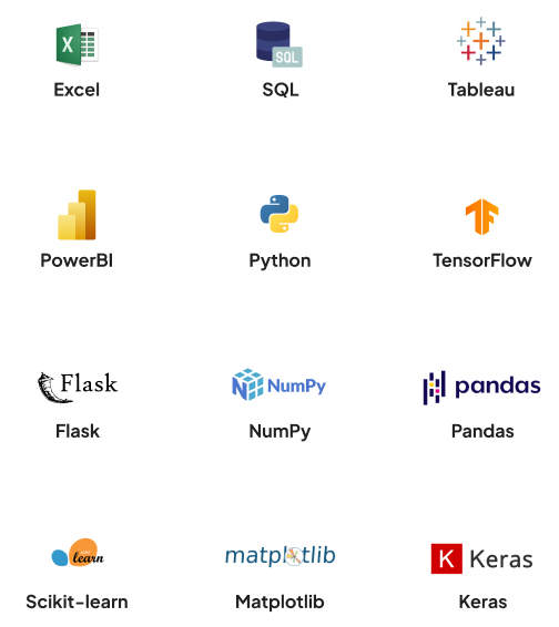 logos