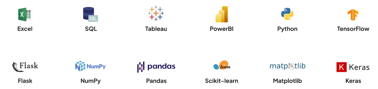 logos